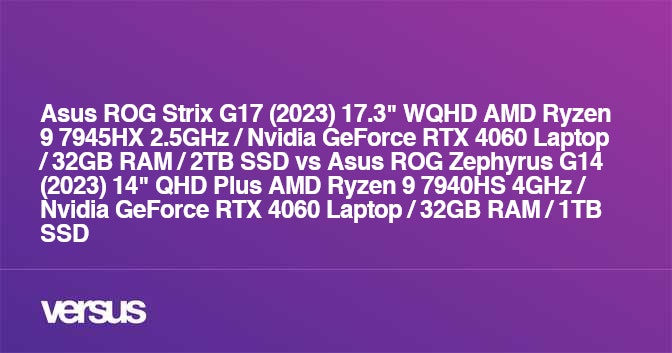 ASUS 17.3 ROG Strix Gaming Laptop, AMD Ryzen 9 7945HX - 16GB RAM - NVIDIA  GeForce RTX 4060 - 2TB SSD in Black