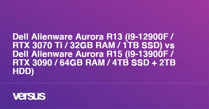 Dell Alienware Aurora R13 (i9-12900F / RTX 3070 Ti / 32GB RAM